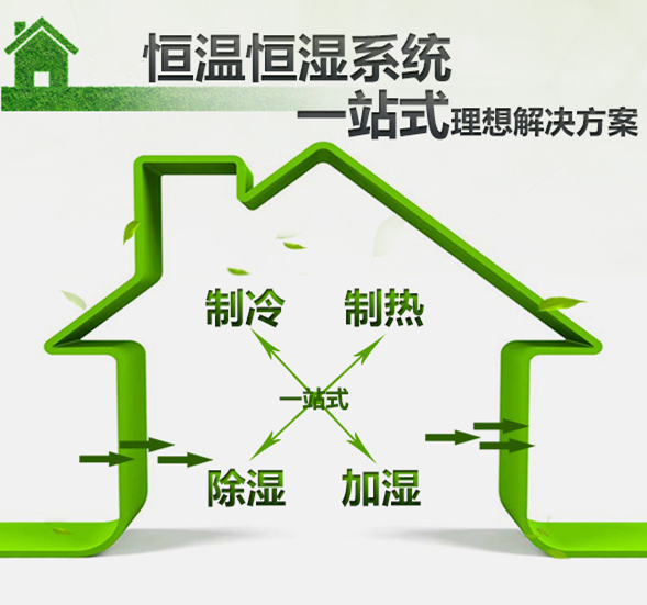 酒窖恒溫恒濕機
