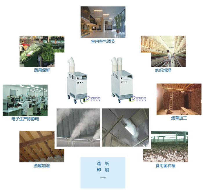 工業(yè)加濕機(jī)