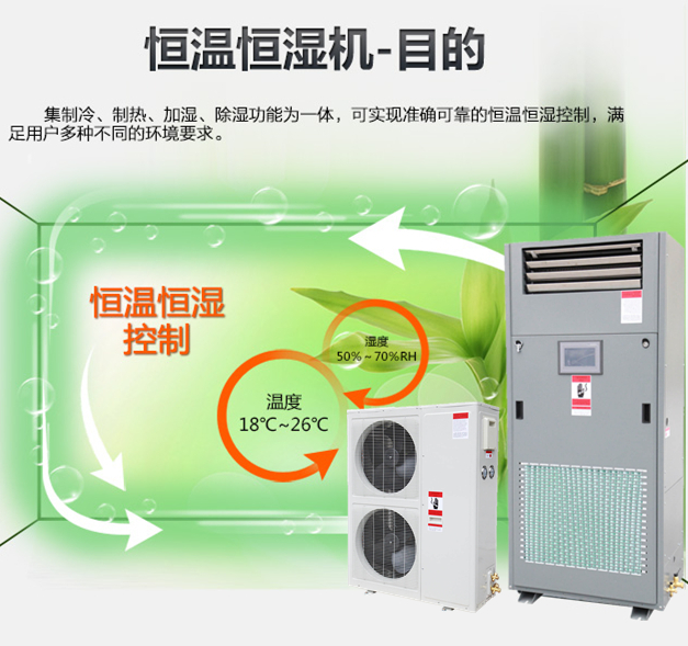 恒溫恒濕空調
