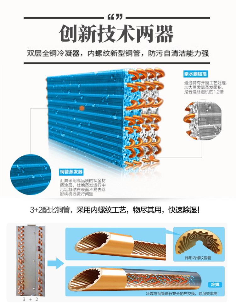 耐高溫除濕機(jī)