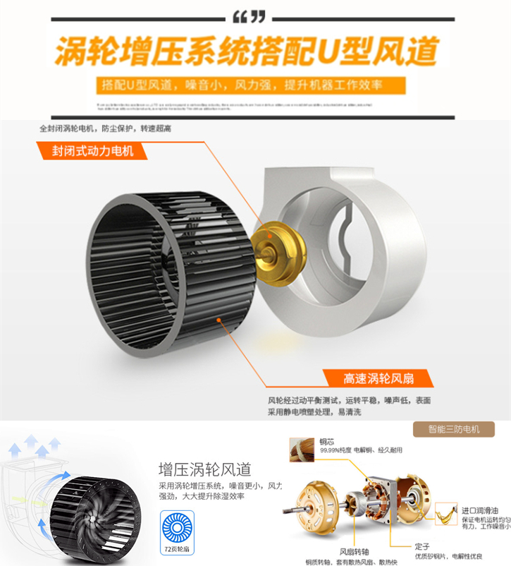 耐高溫除濕機(jī)