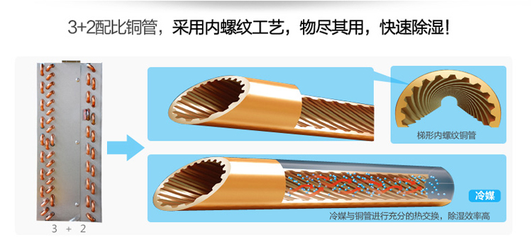 新風(fēng)除濕機(jī)