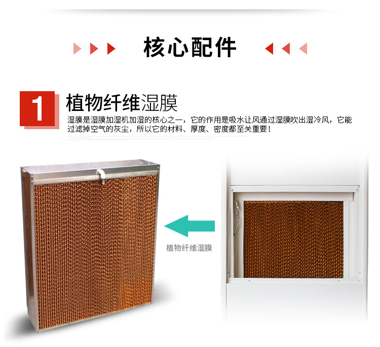 除濕加濕一體機