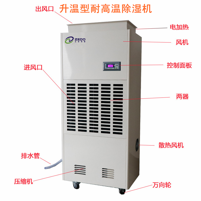 油漆晾干房除濕機