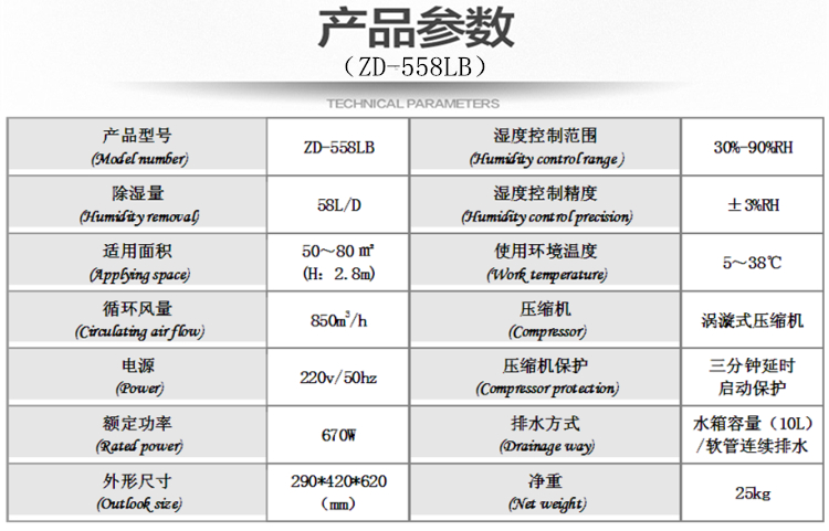 地面返潮用除濕機