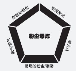 工業(yè)防爆加濕機(jī)