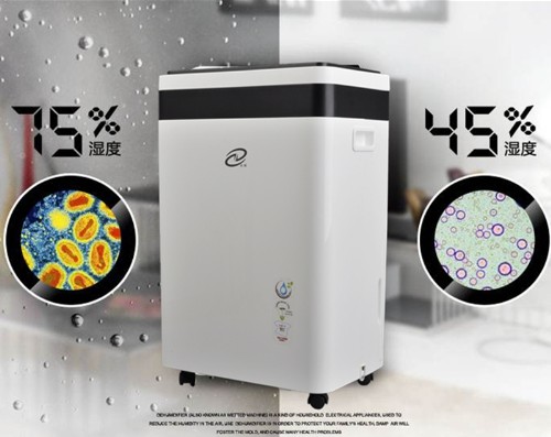 除濕機