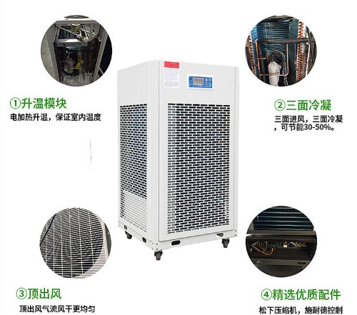 三面進風除濕機