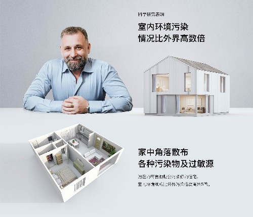 別墅排屋用除濕機