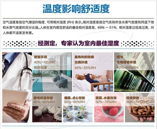 工業超聲波加濕機