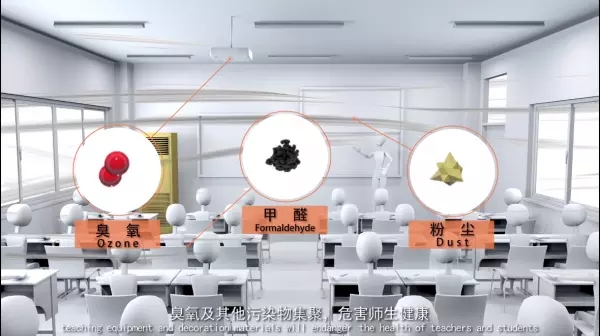 學校新風除濕機