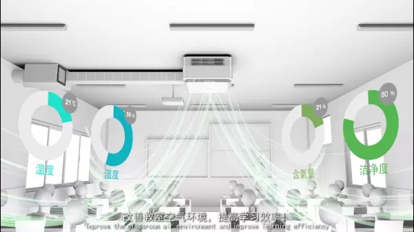 學校新風除濕機