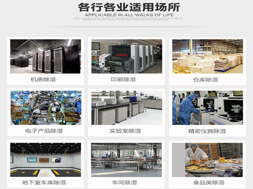 好用不貴的除濕機