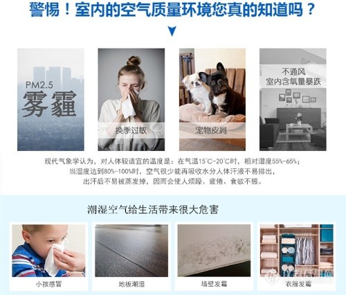 住宅建筑新風除濕機