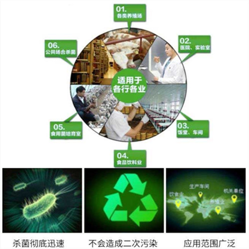 智能人員通道消毒機(jī)