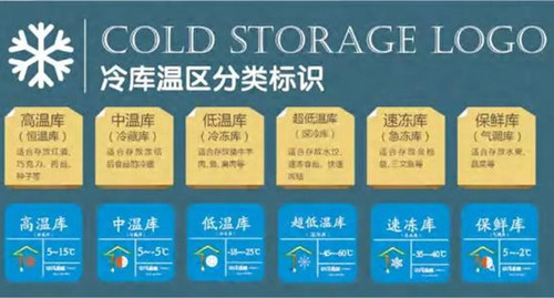 冷庫(kù)加濕機(jī)