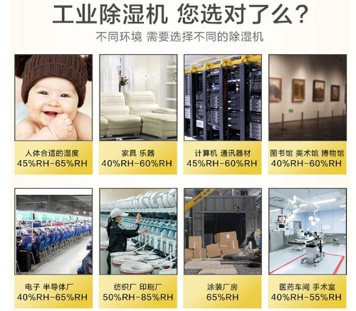 工業除濕機