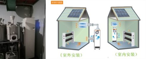 陶瓷坯體烘干除濕機