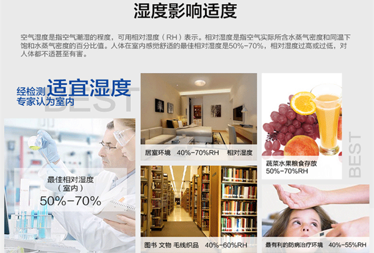 濕度控制用除濕機(jī)