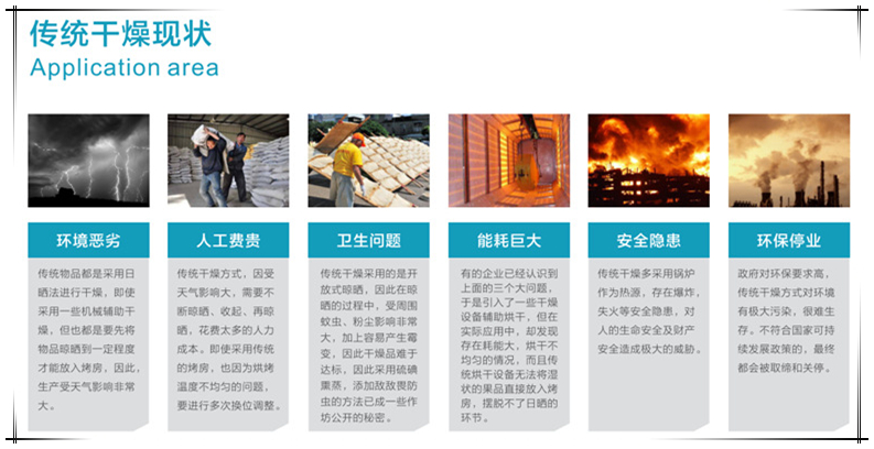 農(nóng)產(chǎn)品烘干機(jī)