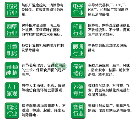 防靜電加濕機(jī) 防靜電加濕機(jī)