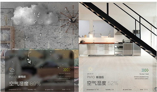 預防潮濕用除濕機