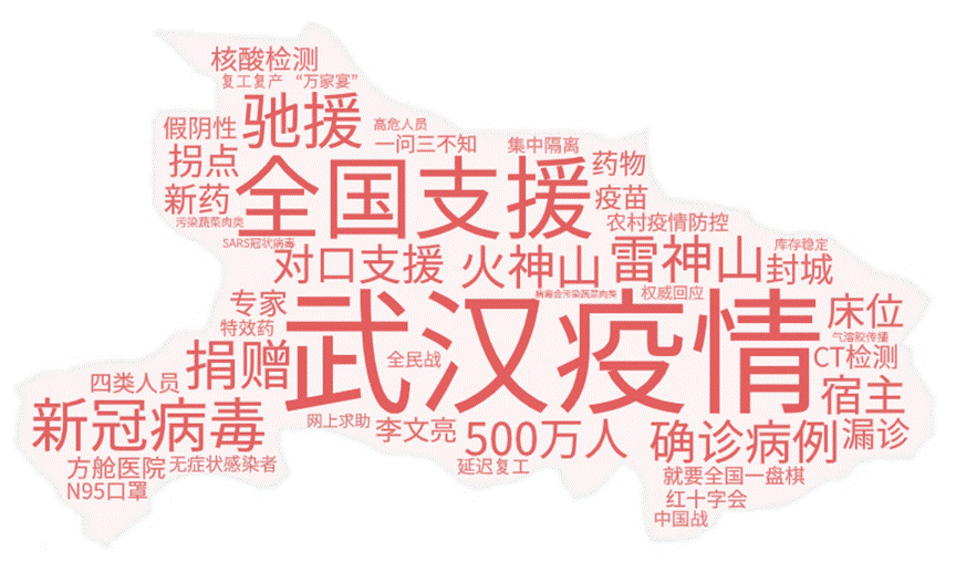 全自動防潮除濕機