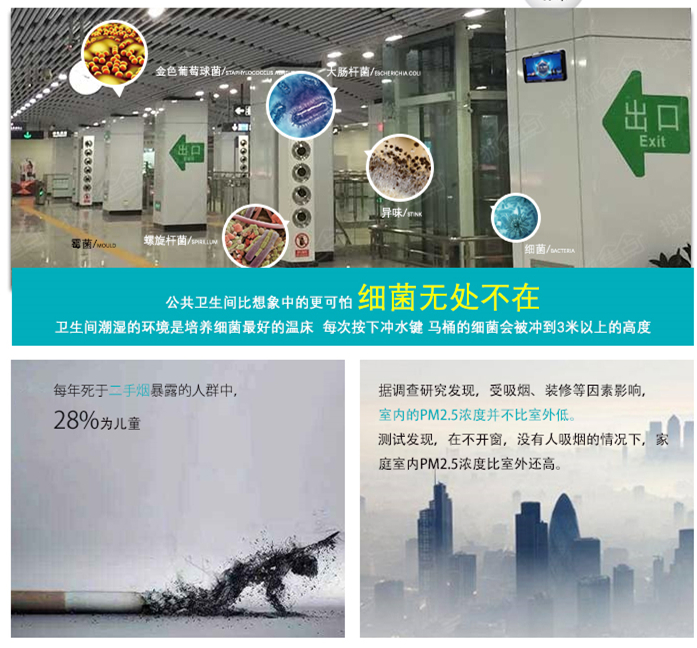 地鐵公共廁所除臭機