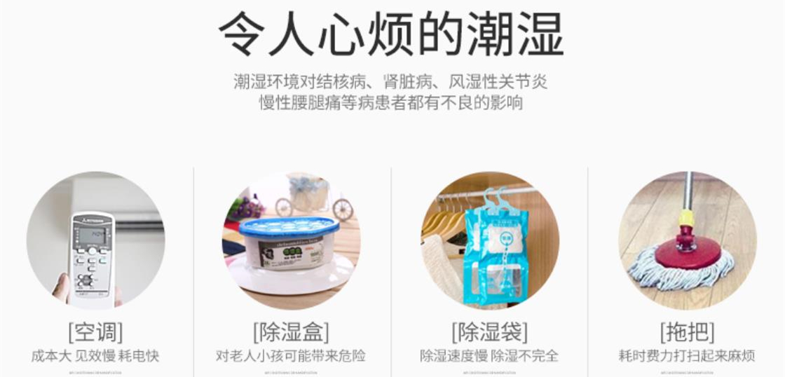 防潮濕用除濕機