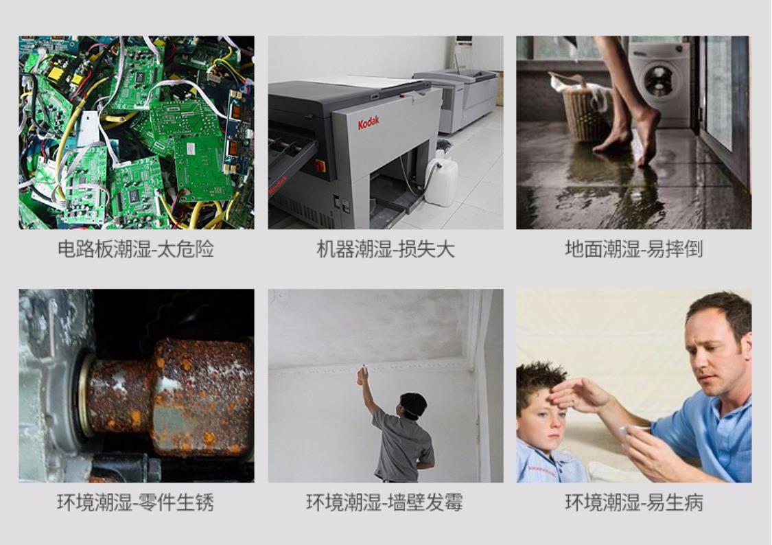 智能家用除濕機