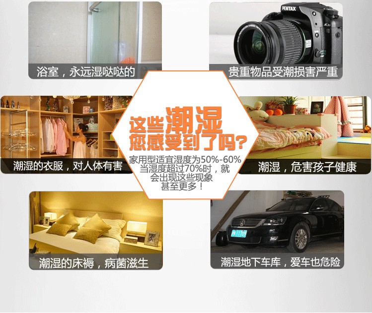 智能除濕機(jī)