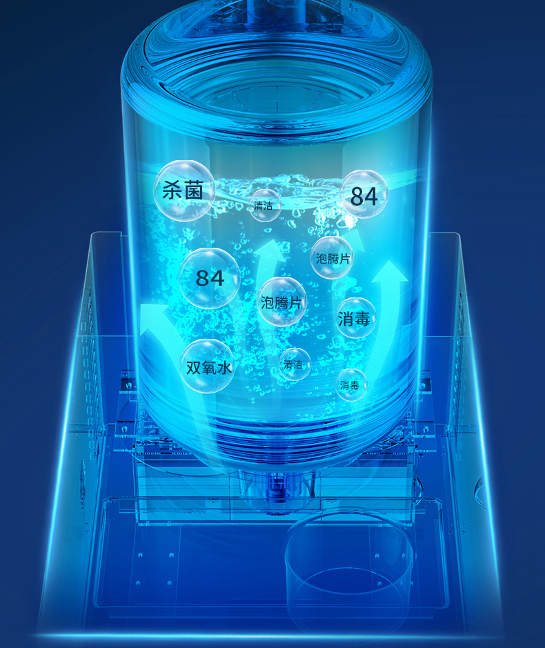 全自動過氧化氫消毒器 全自動過氧化氫消毒器