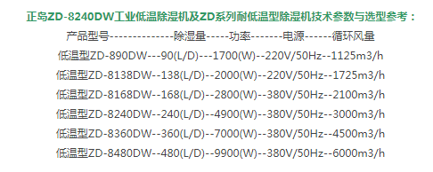 低溫除濕機.png 低溫除濕機.png