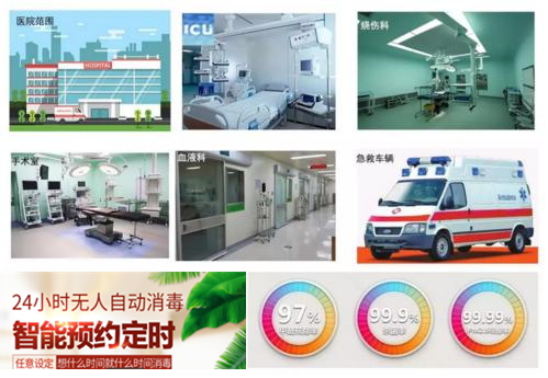 空間消毒器 空間消毒器