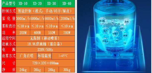 醫(yī)院供應室過氧化氫消毒機.png 醫(yī)院供應室過氧化氫消毒機.png