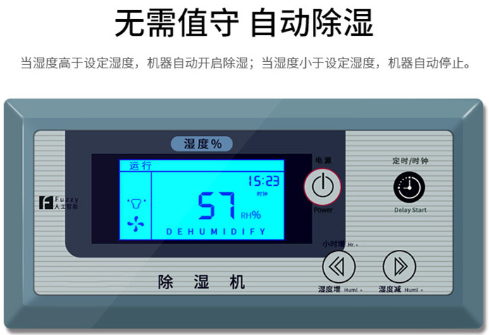 工業除濕機 工業除濕機