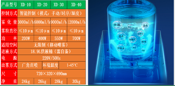 過氧化氫消毒器.png 過氧化氫消毒器.png