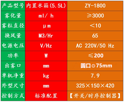 公廁除臭消毒一體機.jpg 公廁除臭消毒一體機.jpg