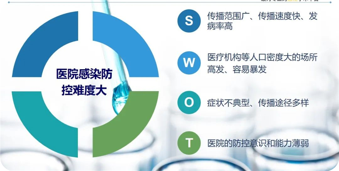 霧化過(guò)氧化氫滅菌器