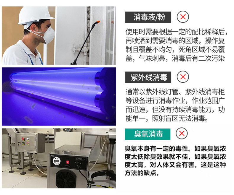 醫用空氣消毒機 醫用空氣消毒機