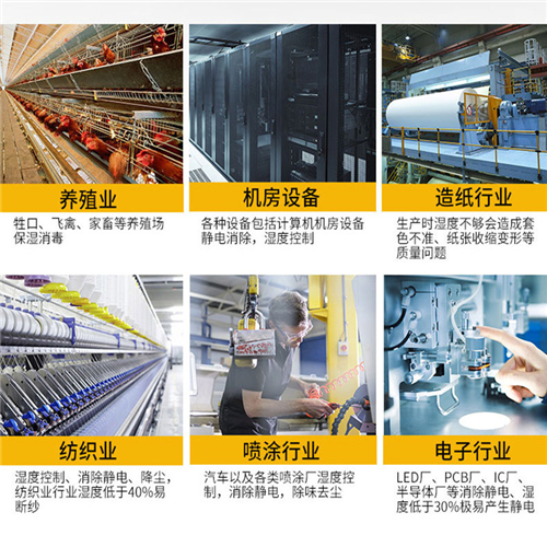 工業用加濕機 工業用加濕機