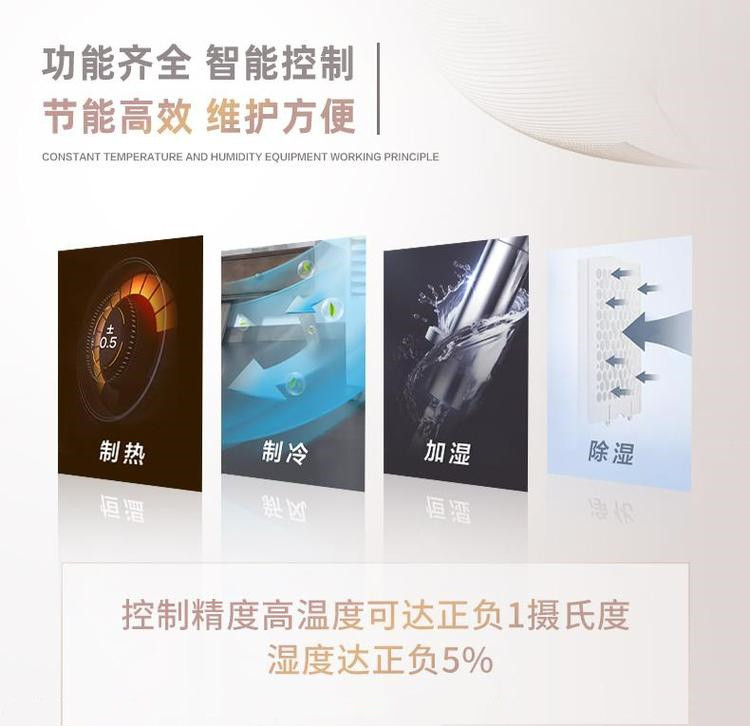 調(diào)溫調(diào)濕機(jī).jpg 調(diào)溫調(diào)濕機(jī).jpg