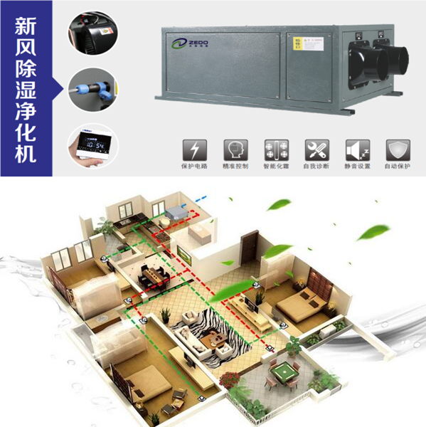 新風除濕機 新風除濕機
