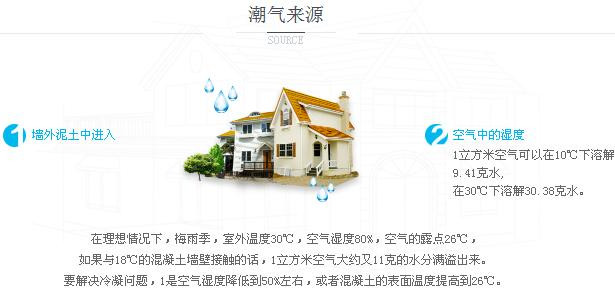 地下室新風除濕一體機