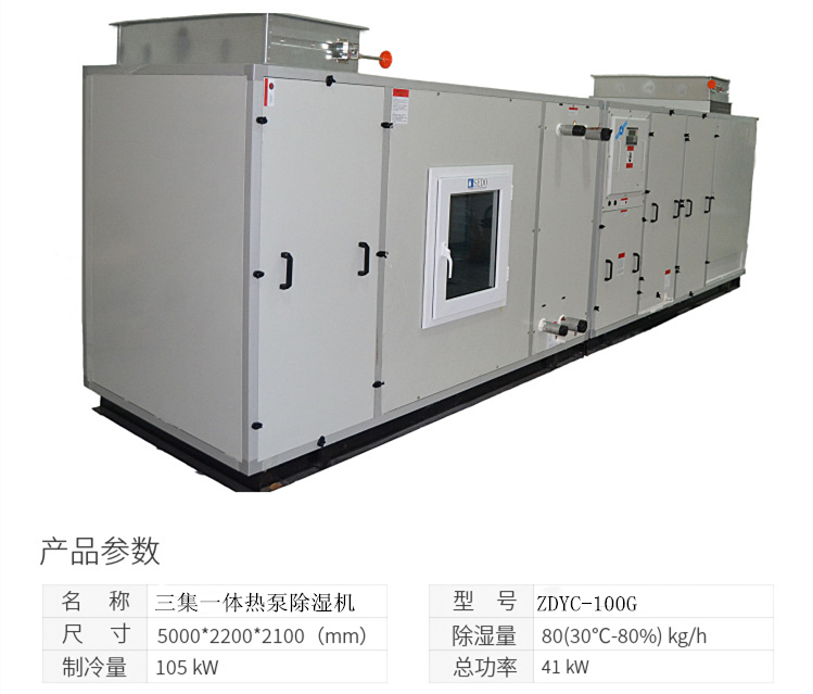 各種工業(yè)產(chǎn)品及物料