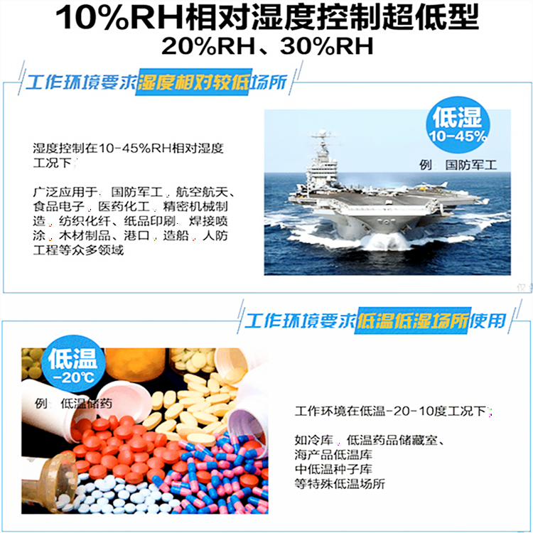 冷庫(kù)轉(zhuǎn)輪除濕機(jī)