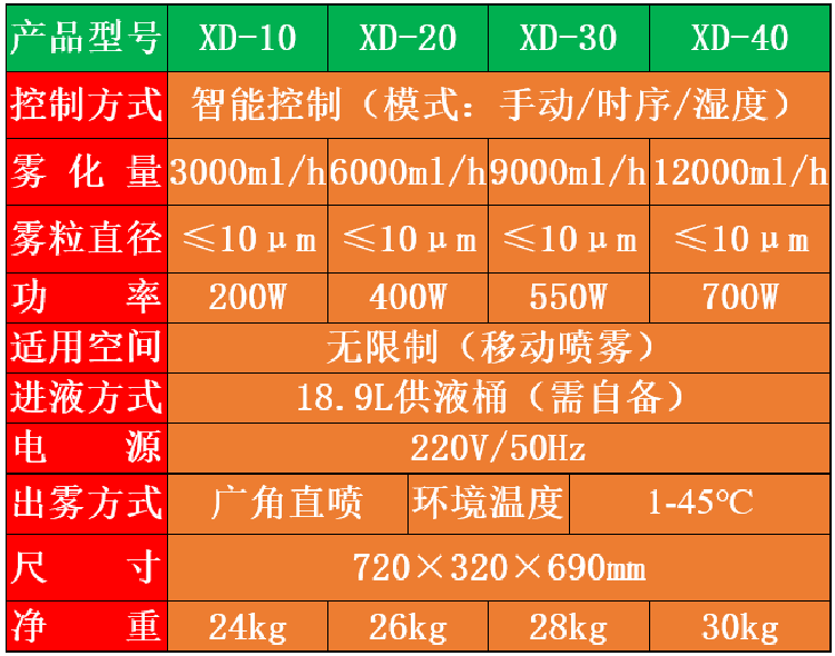 人員通道消毒系統png