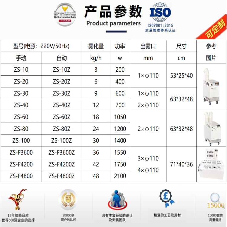 潔凈車間加濕機(jī).jpg 潔凈車間加濕機(jī).jpg