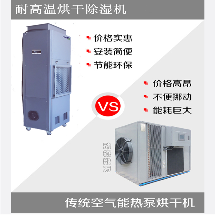 棉紗烘干除濕機 棉紗烘干除濕機