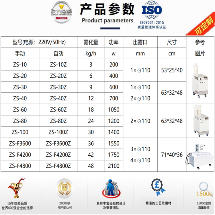 打磨拋光車間加濕機.jpg 打磨拋光車間加濕機.jpg